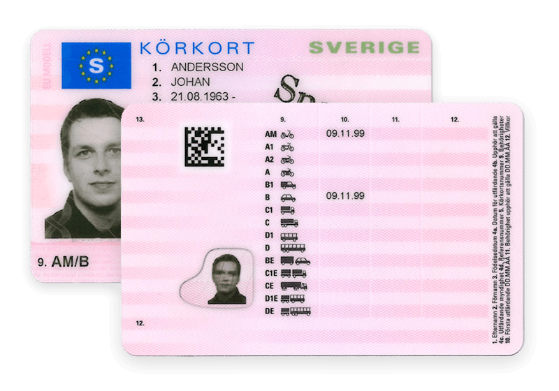 Buy Swedish Driving License